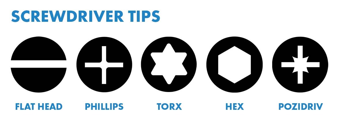 不同的螺钉头类型。