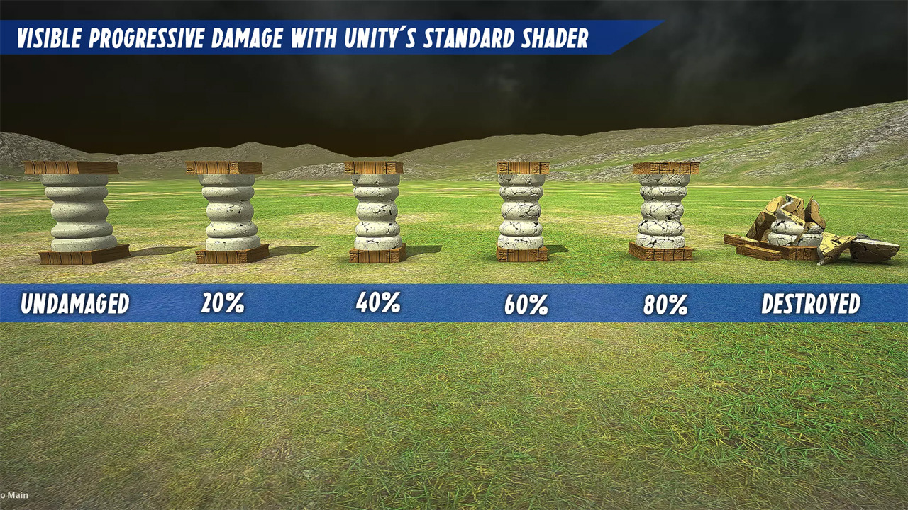 DestroyIt - 销毁系统 - Unity Asset Store 包。