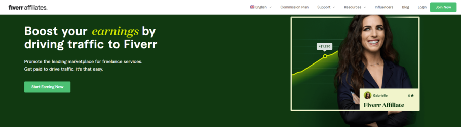 加入 Fiverr 联盟计划是最大化被动收入的好方法。